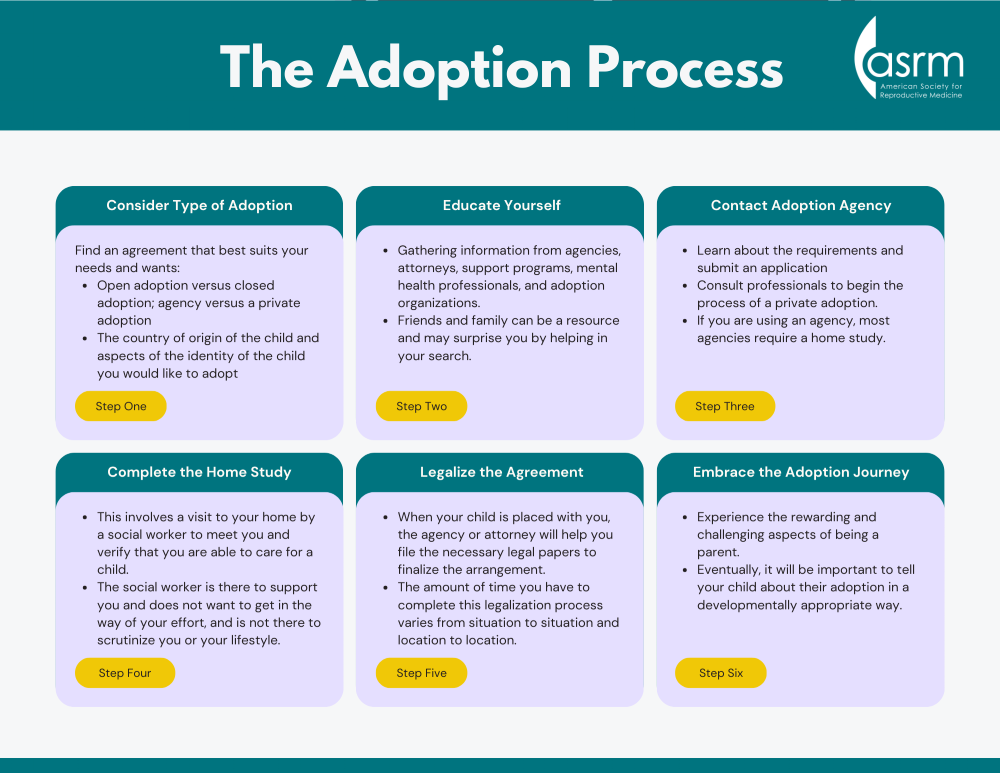 adoption3.png