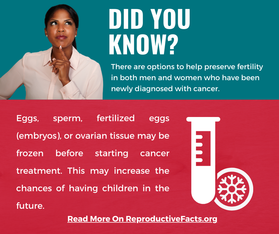 Female-Cancers-Cryopreservation-and-Fertility.png