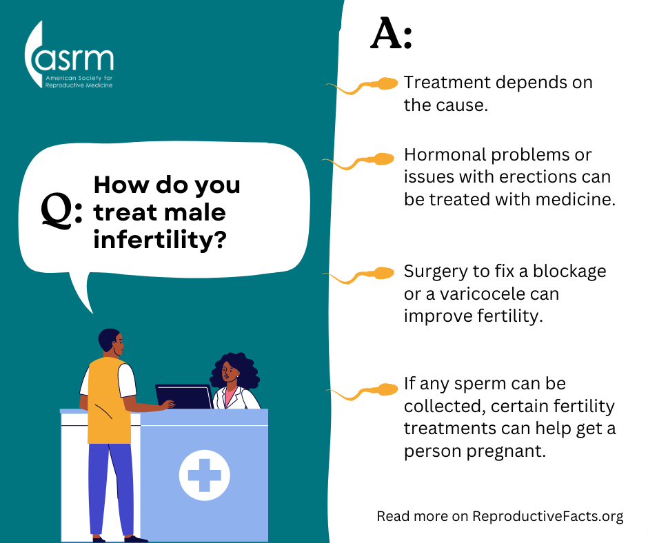 Male Infertility 6.png