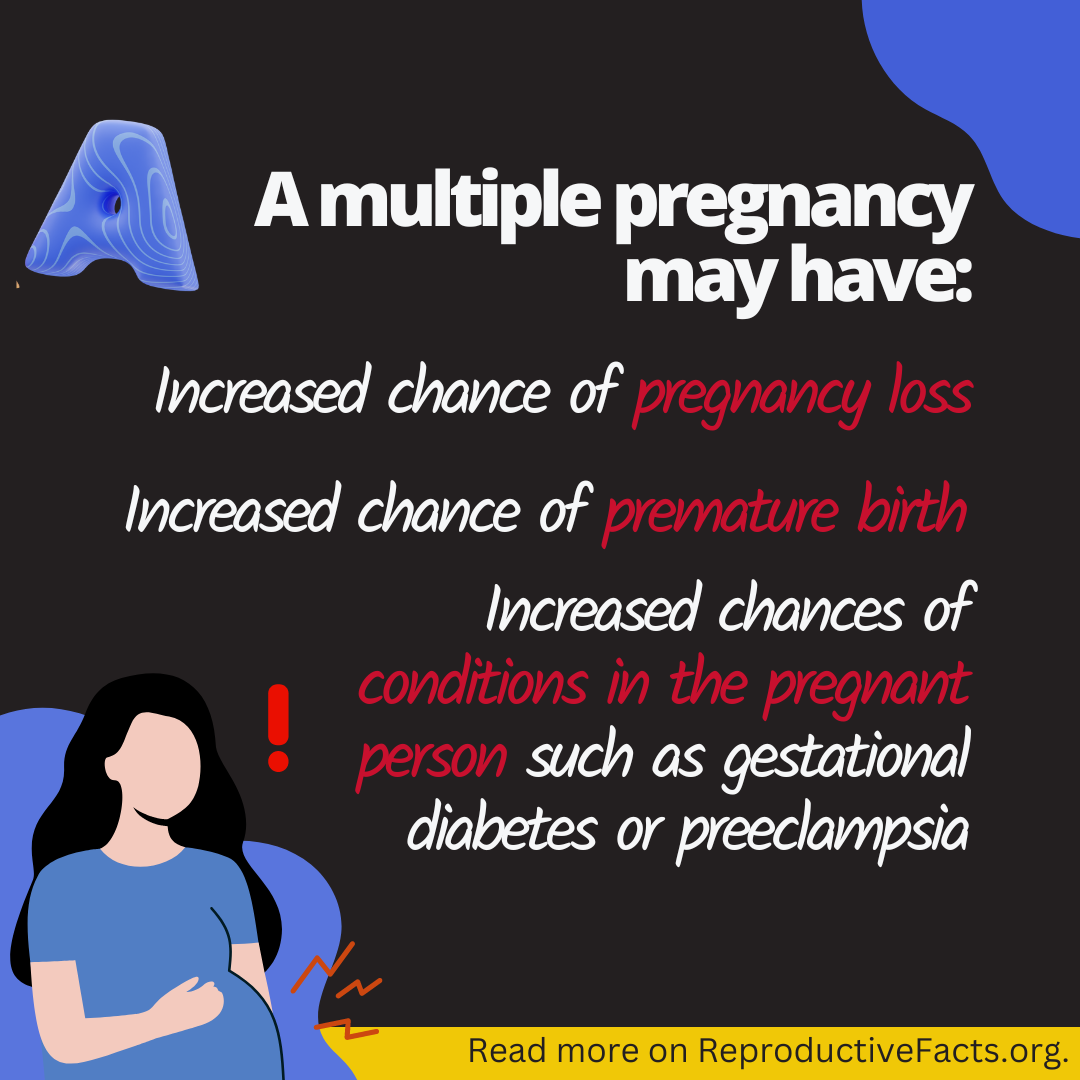 Multiple pregnancy | ReproductiveFacts.org